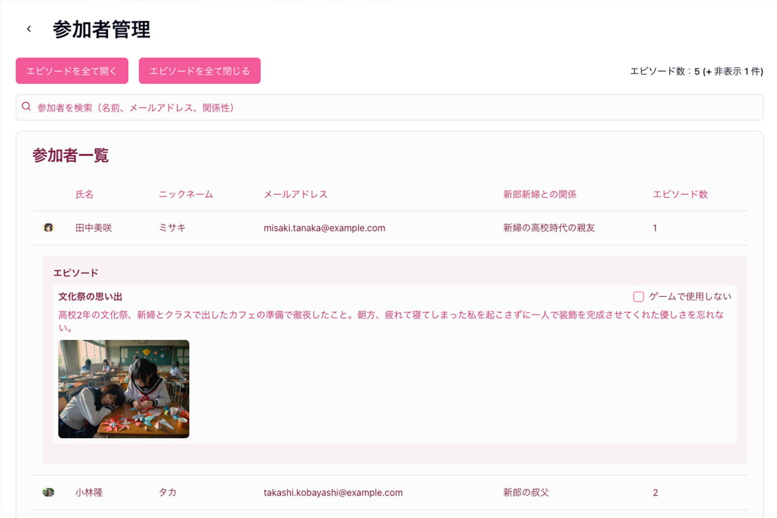 エピソードを管理